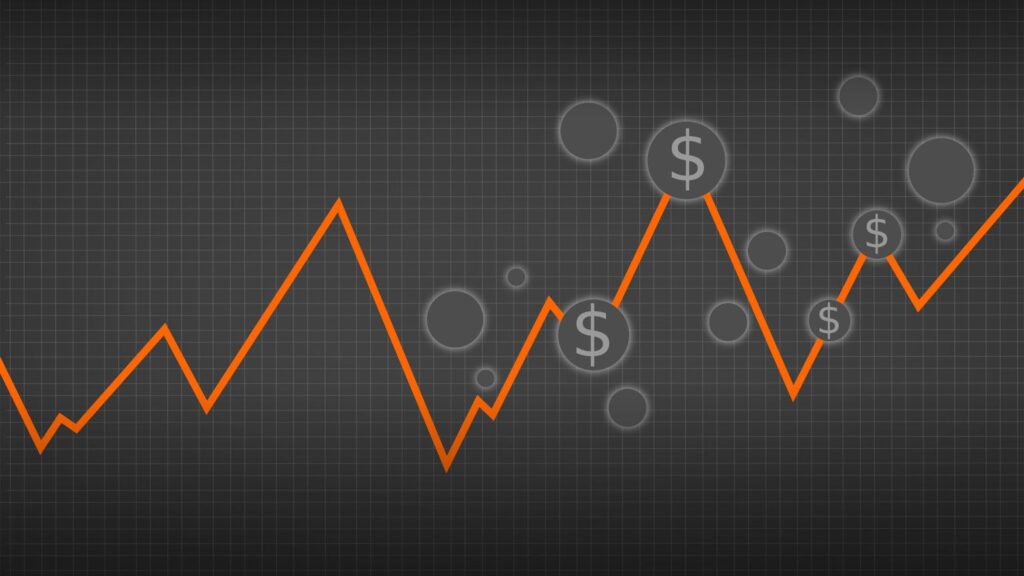 What is the future of binary trading